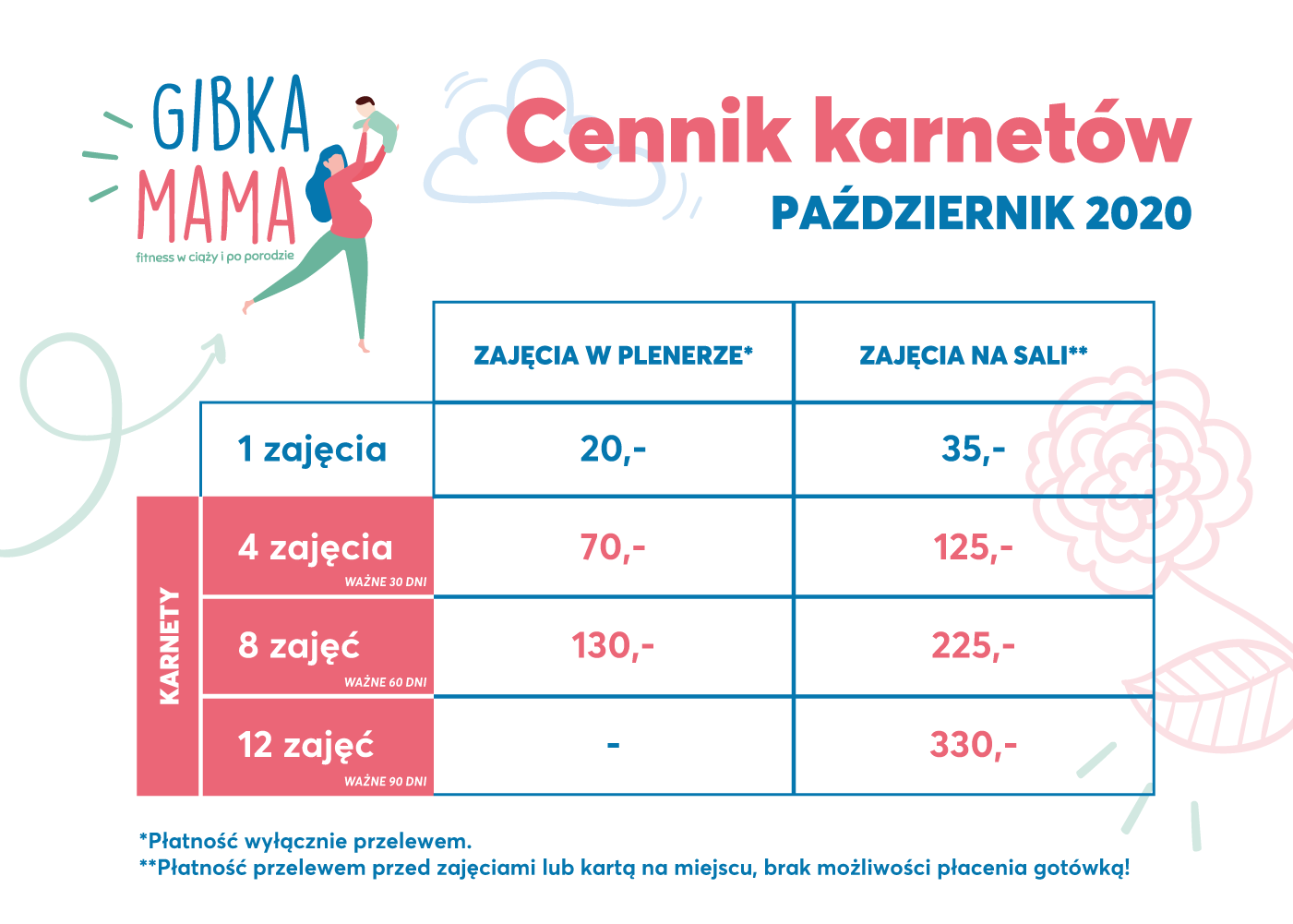 Cennik Gibka Mama